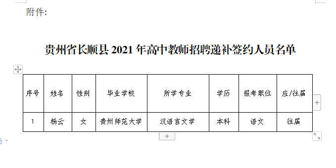 长顺县教师招聘